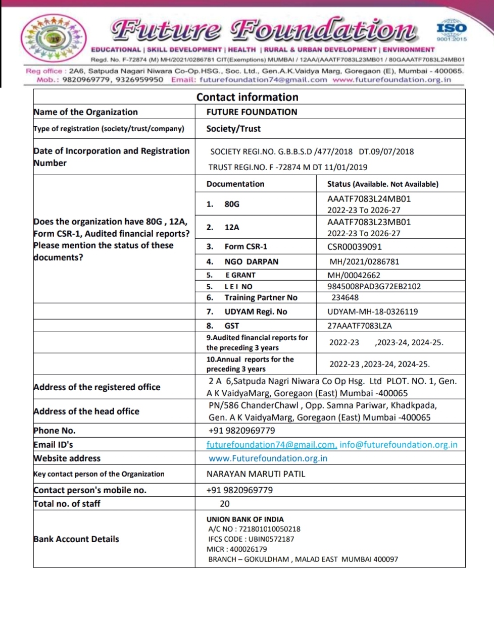 Certification Details
